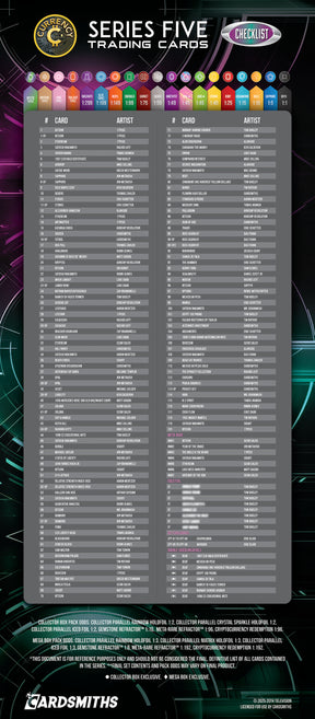 Currency Series 5 Trading Cards Collector Box Inner Carton | 12 Boxes